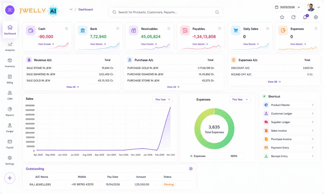Jwelly AI dashboard preview