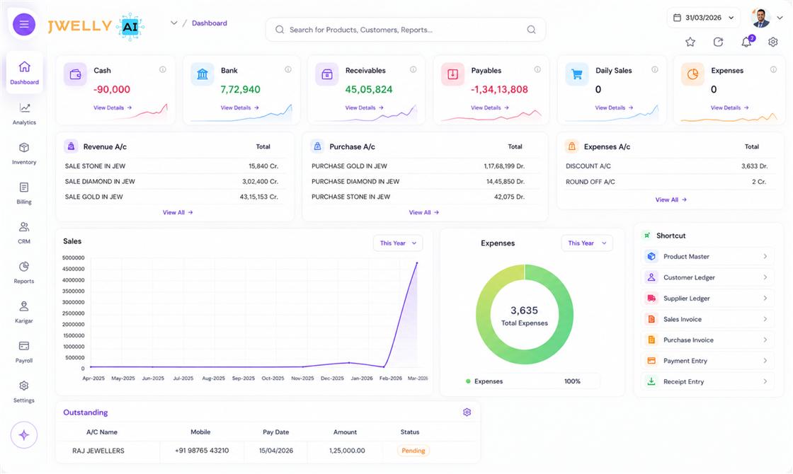 Module AI Dashboard Light